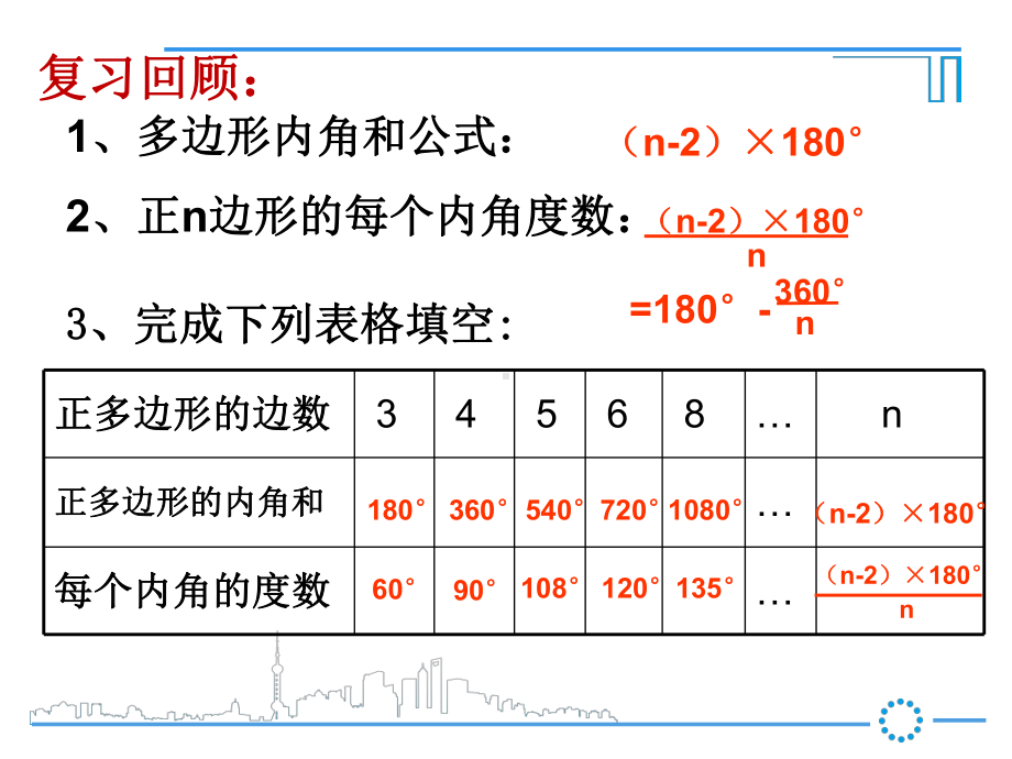 用多种正多边形铺设地面课件.pptx_第3页