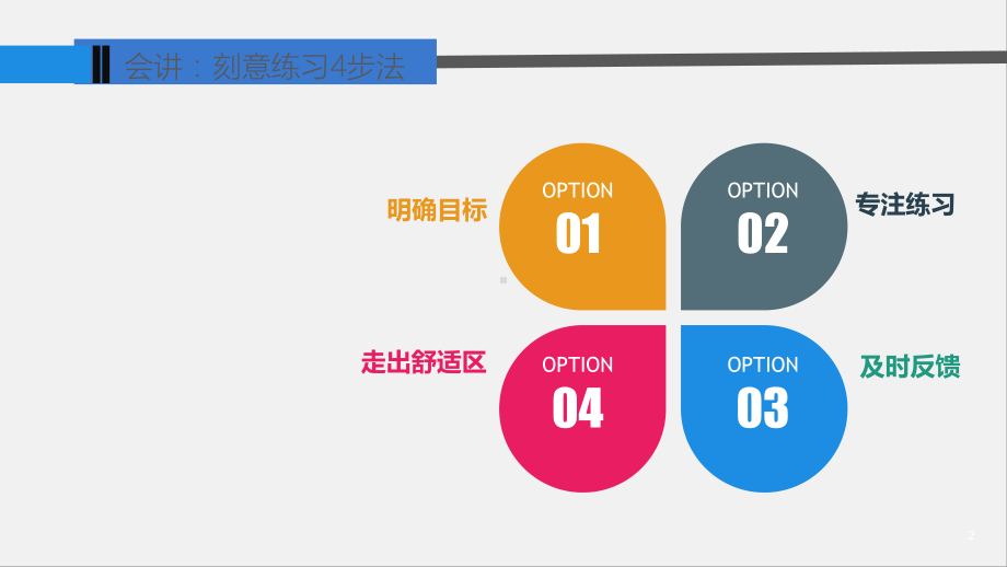 高效演讲-PPT内容设计.pptx_第2页