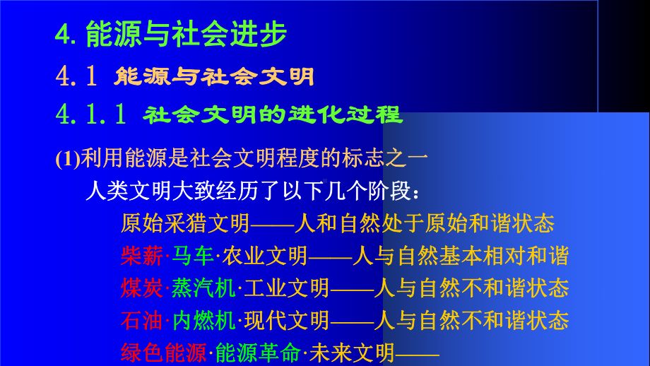 能源战略管理及能源经济管理知识分析(PPT-50页)课件.ppt_第2页