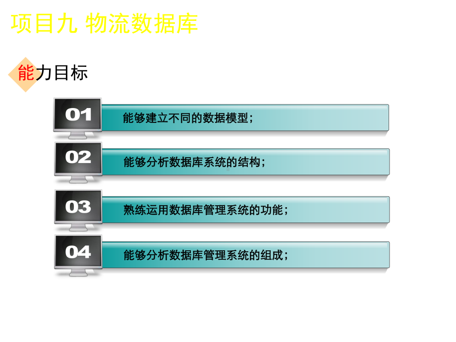 物流信息化管理与技能项目九课件.ppt_第2页