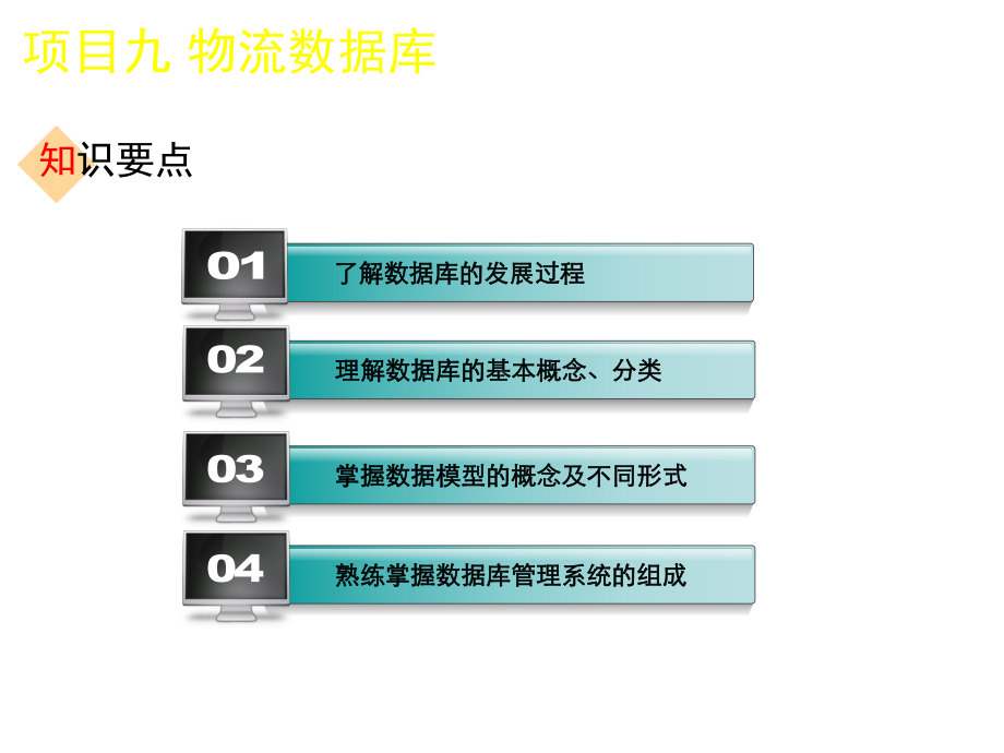 物流信息化管理与技能项目九课件.ppt_第3页