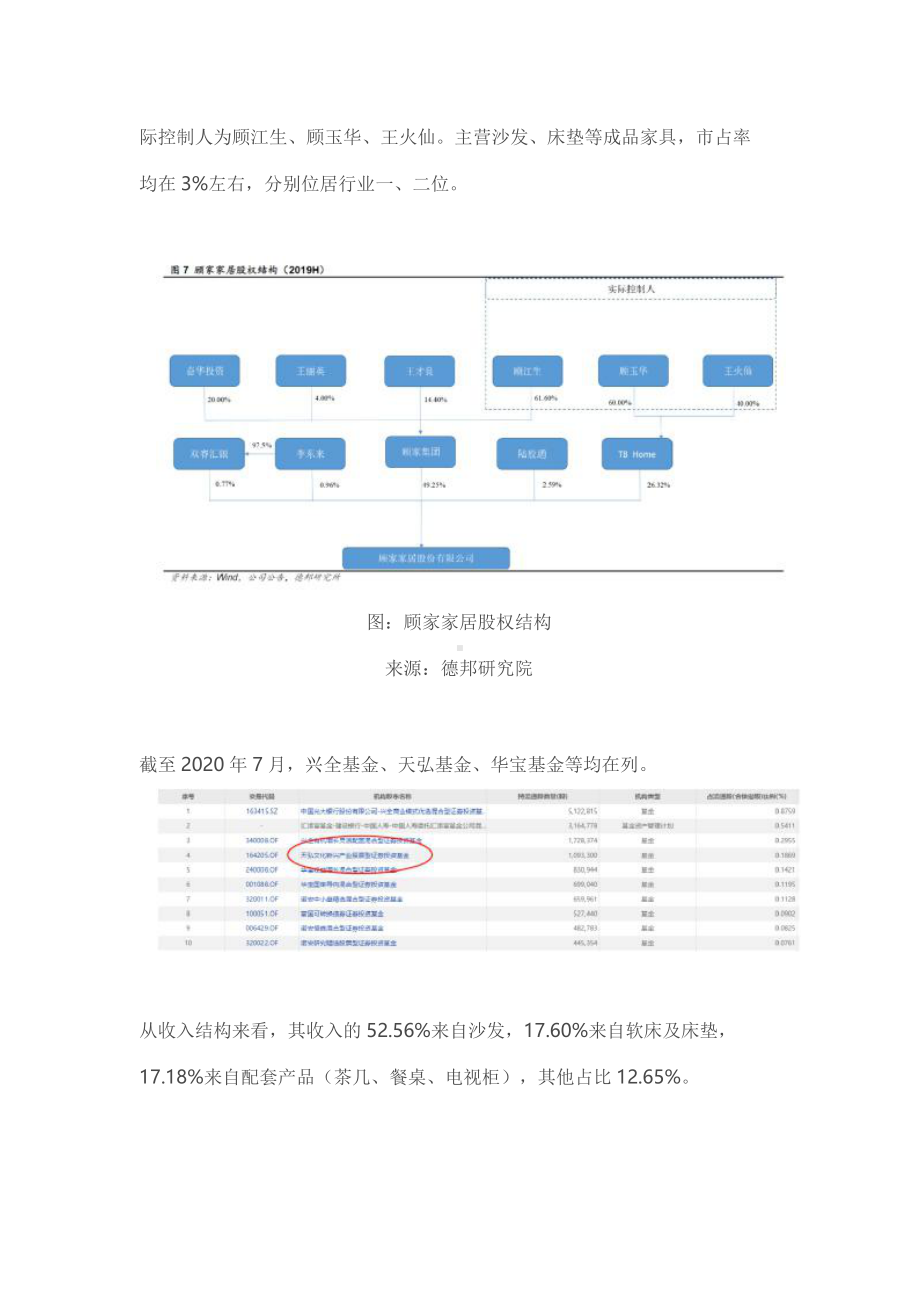 顾家家居财务建模-国内软体家具龙头课件.pptx_第3页