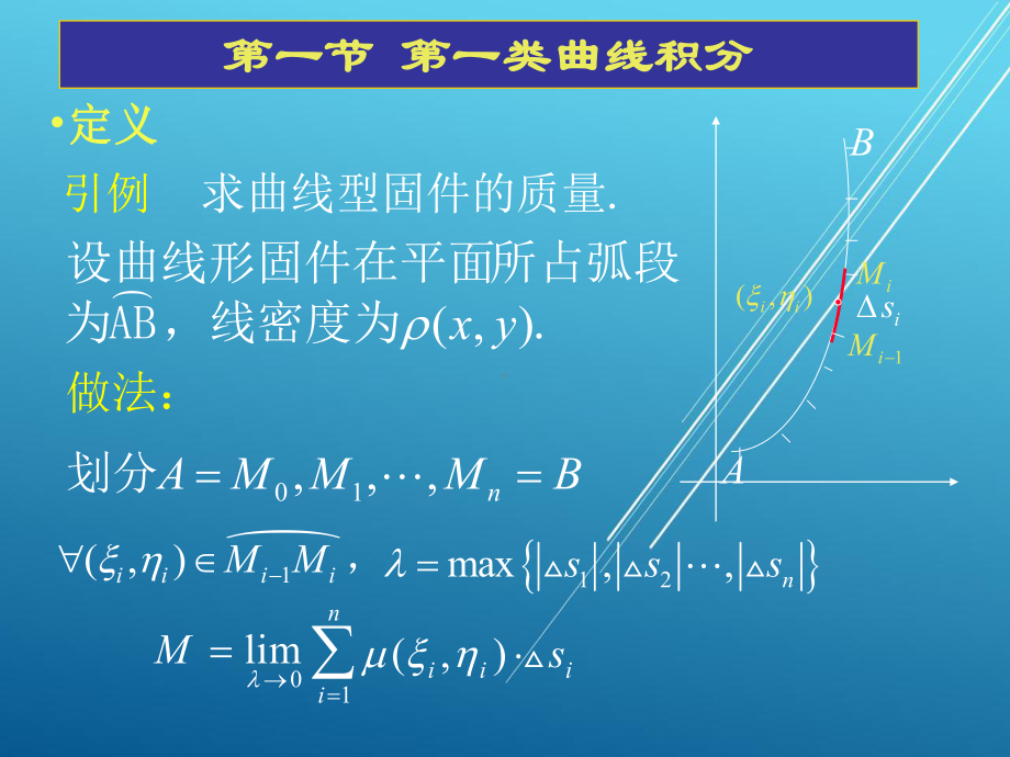 高等数学(下册)第十一章课件.ppt_第3页