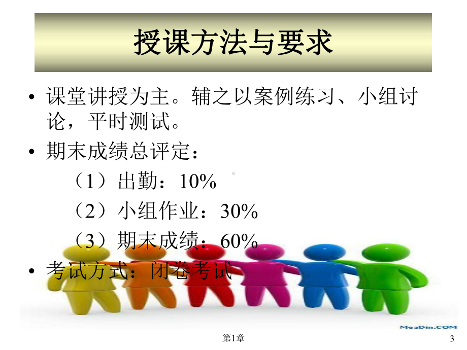 管理学原理第1章课件.ppt_第3页