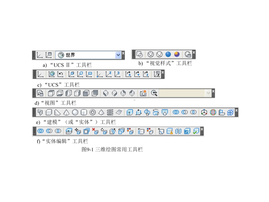 电气CAD第九章课件.ppt_第3页