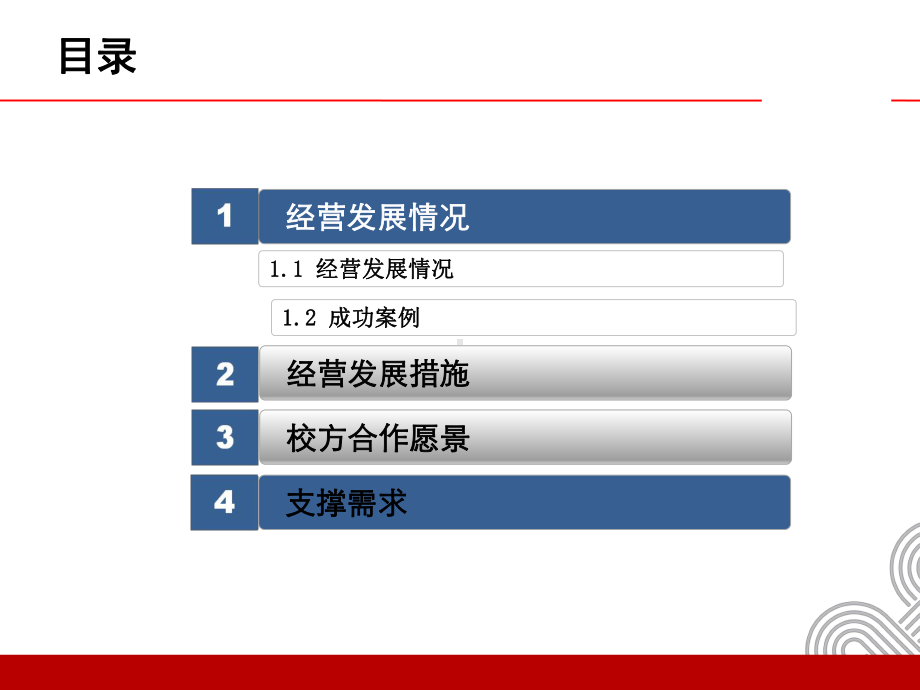 电子学生证经营推广汇报材料课件.ppt_第2页