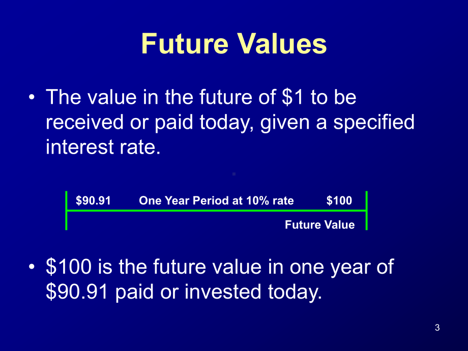 财务会计概念与应用英文版Lecture10课件.ppt_第3页