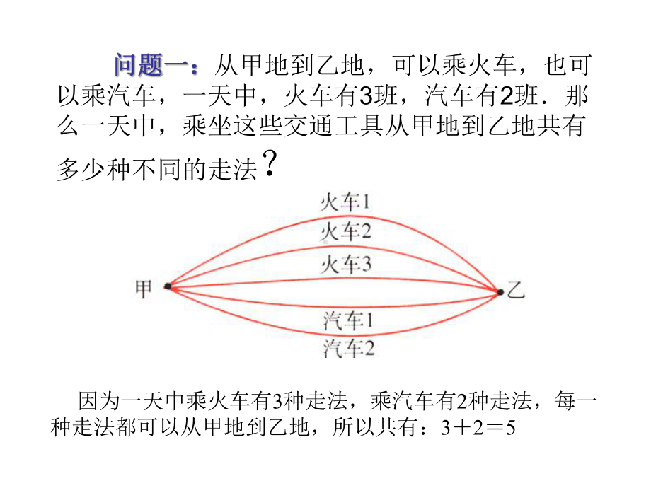 课题分类计数原理与分步计数原理一课件.ppt_第2页