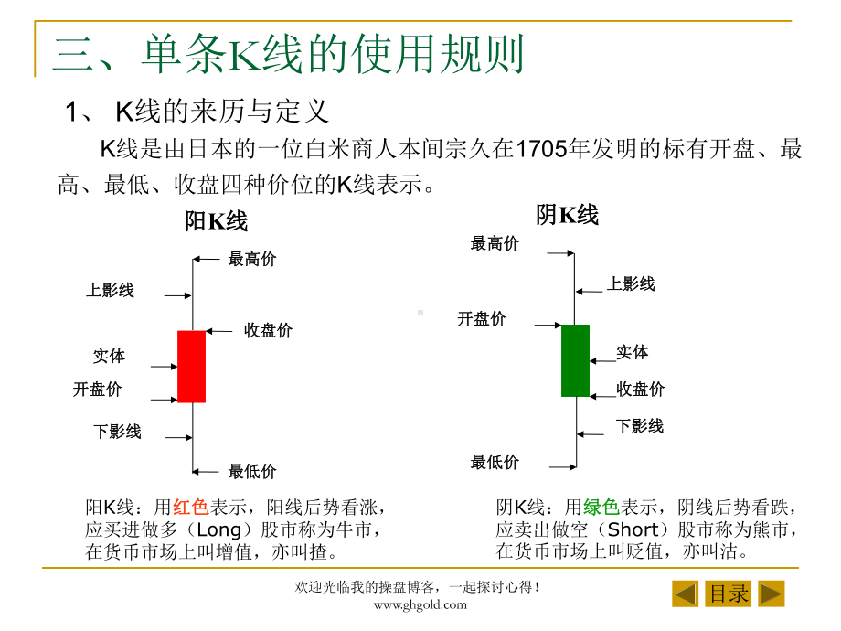 股票新手必备-K线图技术分析究极入门课件.ppt_第2页