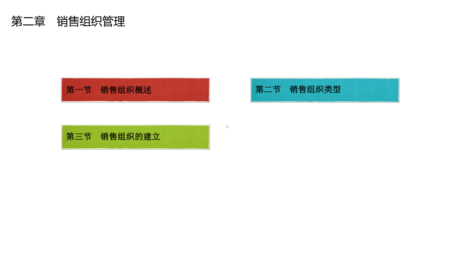 销售管理第2章-销售组织管理课件.ppt_第1页