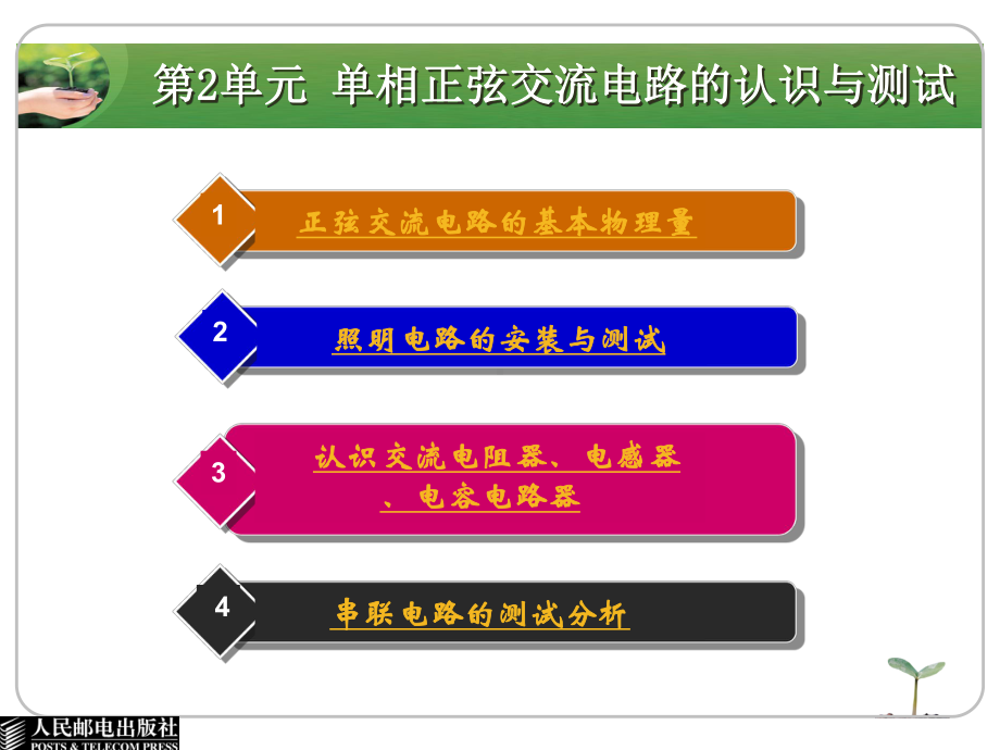 电工电子技术与技能-非电类-第2单元-单相正弦交流电路的认识课件.ppt_第3页