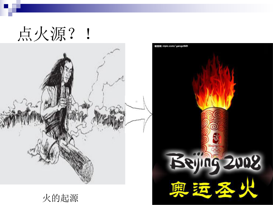 防火防爆中对点火源的安全控制-PPT课件.ppt_第3页