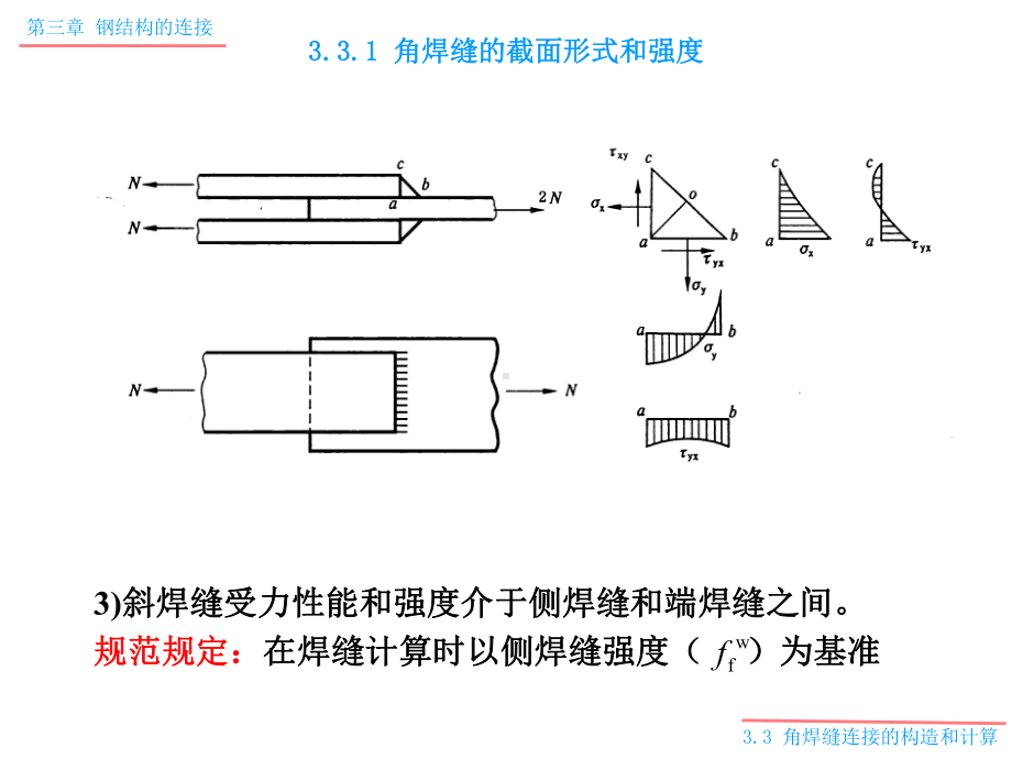 角焊缝连接的构造和计算ppt课件.ppt_第3页