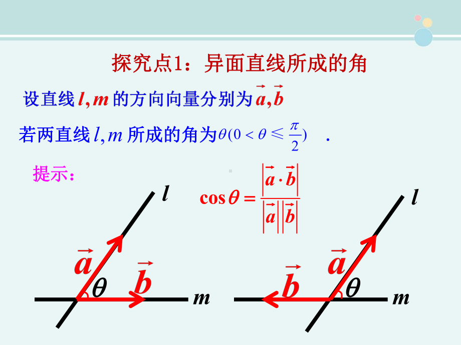 空间向量与空间角-完整PPT课件.pptx_第3页