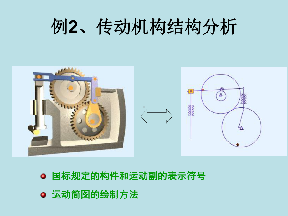 精密仪器设计11第四章3.ppt_第1页