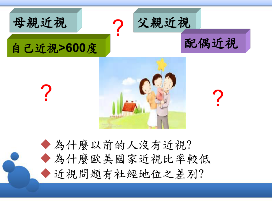 防高度近视使用散瞳剂个案控制课件.ppt_第2页