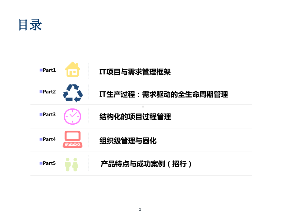 金融银行IT项目与需求管理整体解决方案-[ITM].pptx_第2页