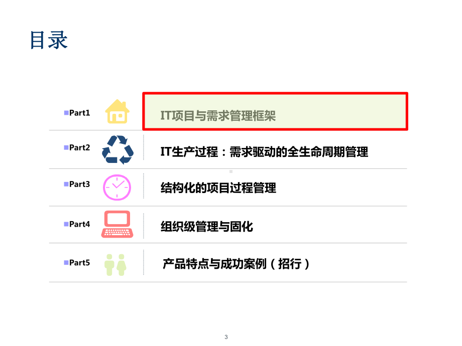 金融银行IT项目与需求管理整体解决方案-[ITM].pptx_第3页