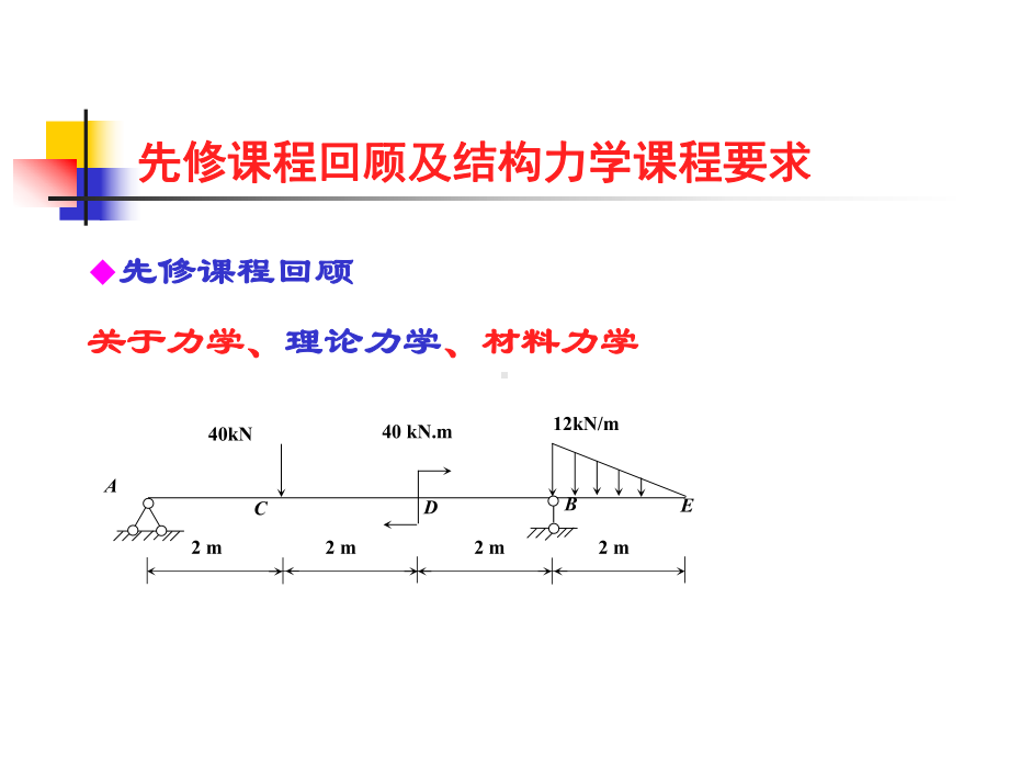 结构力学-绪论课件.ppt_第3页