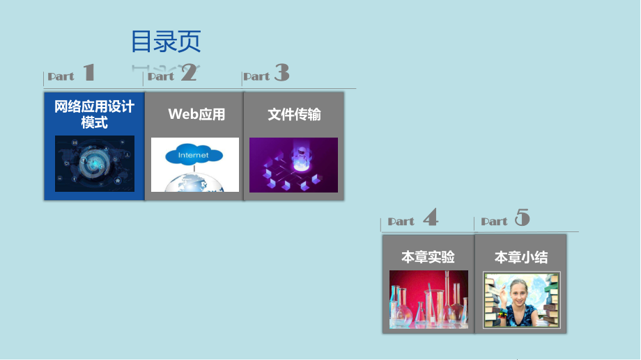 计算机网络技术及应用第7章-网络应用-教学PPT课件.pptx_第2页