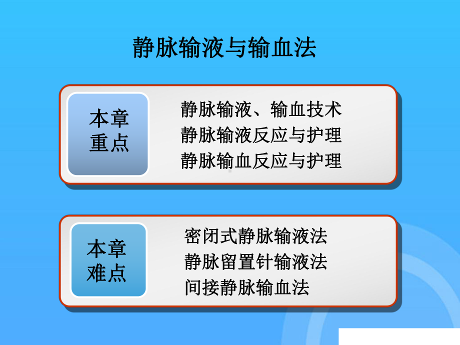 静脉输液和输血上课PPT课件.ppt_第2页