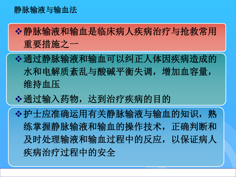 静脉输液和输血上课PPT课件.ppt_第3页