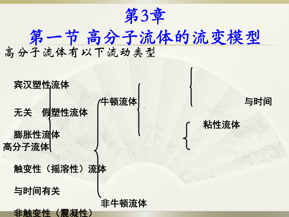 高分子流体的流变模型分析课件.ppt_第3页