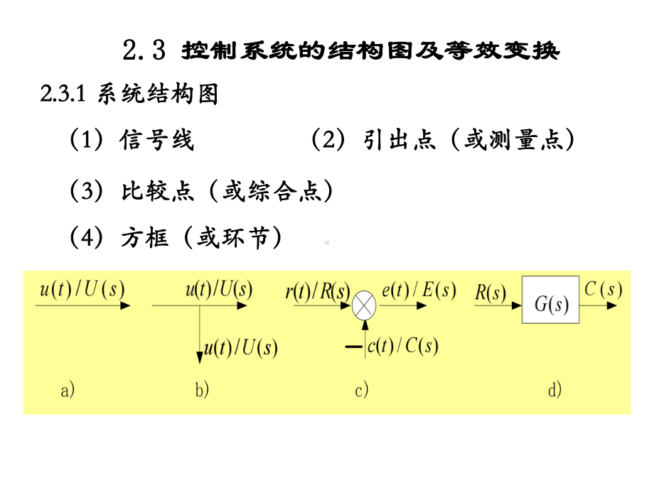 自动控制原理02结构图及其等效变换课件.ppt_第1页