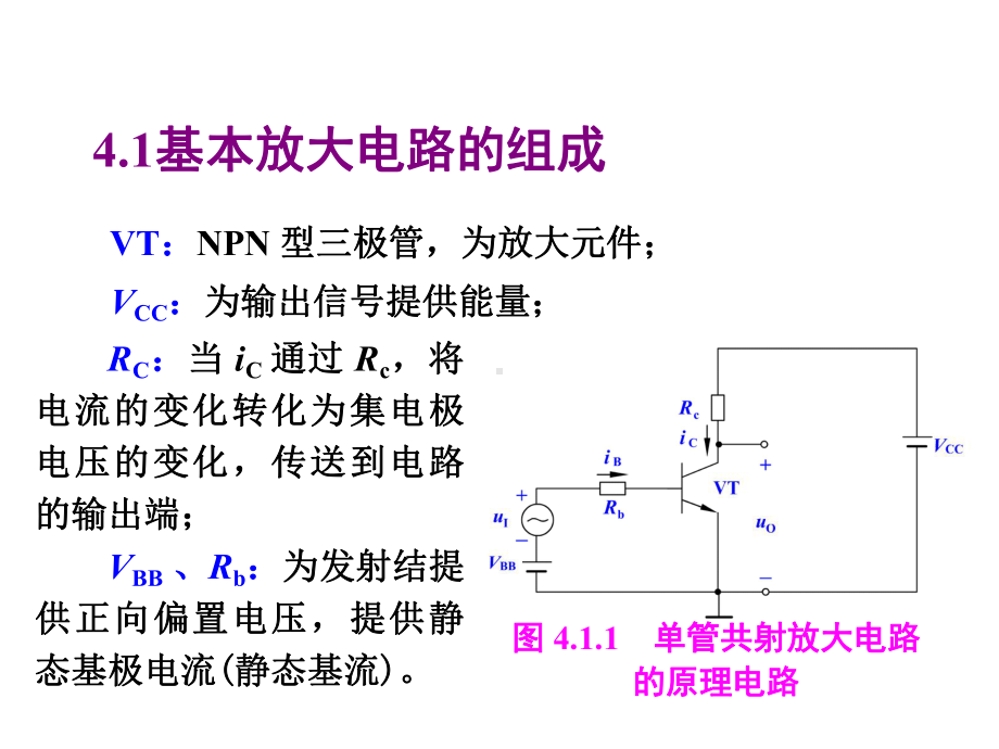 计算机电路基础第4章基本放大电路课件.ppt_第2页