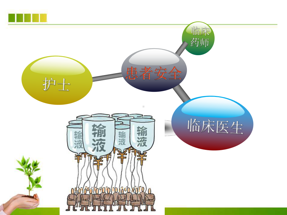 静脉输液与用药安全ppt课件.ppt_第3页