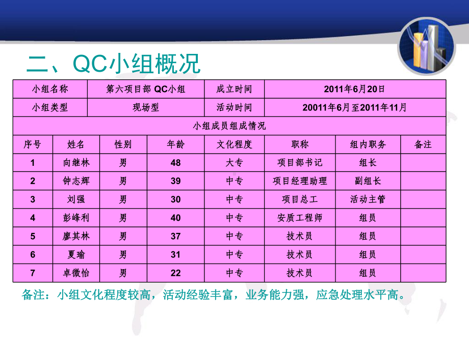 确保四线制道岔与六线制道岔顺利过渡课件.ppt_第3页