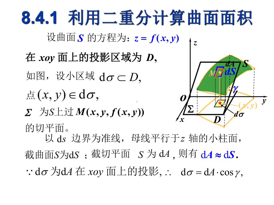 高等数学(下)8-4课件.ppt_第3页