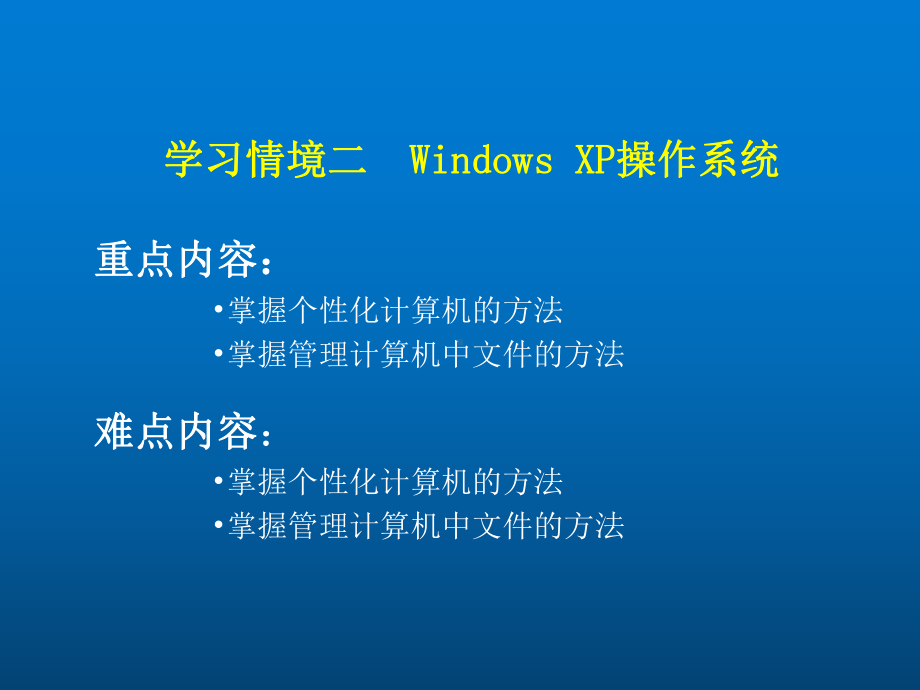 计算机应用基础二-Windows-XP操作系统课件.ppt_第3页