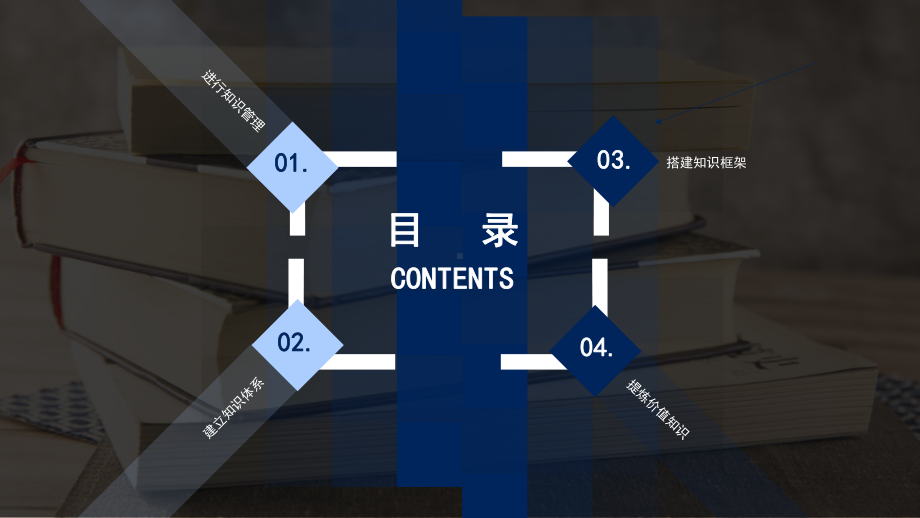 读书分享会通用培训课件模板2.pptx_第2页