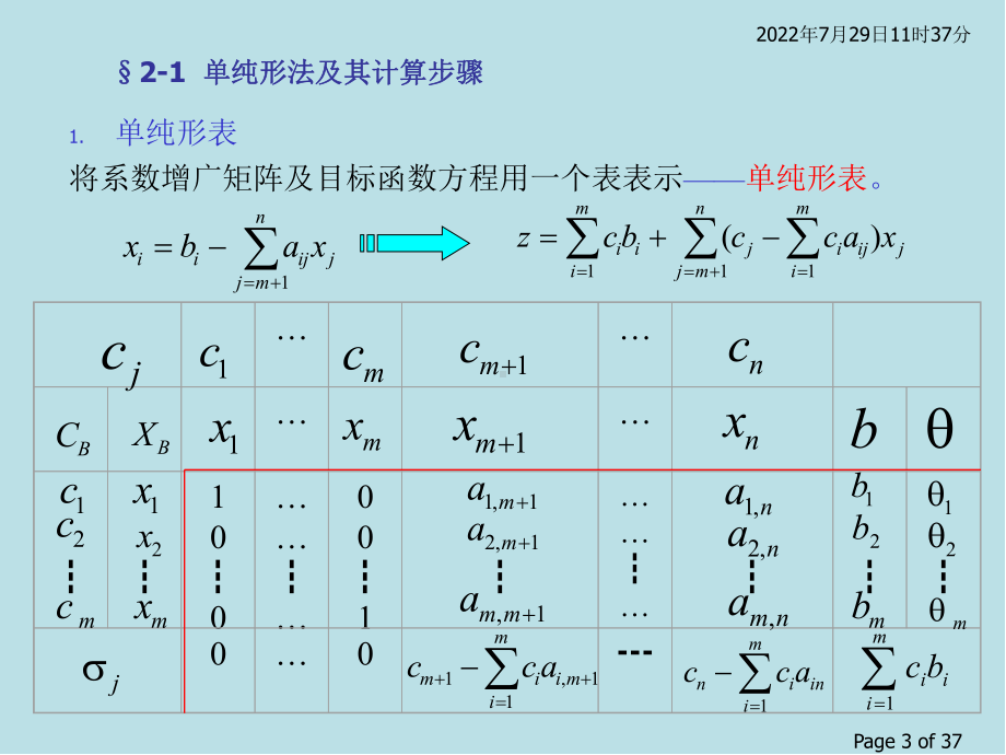 运筹学OR1-Ch2-LP解法课件.ppt_第3页