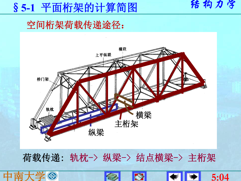 结构力学第五版-5静定平面桁架课件.ppt_第3页