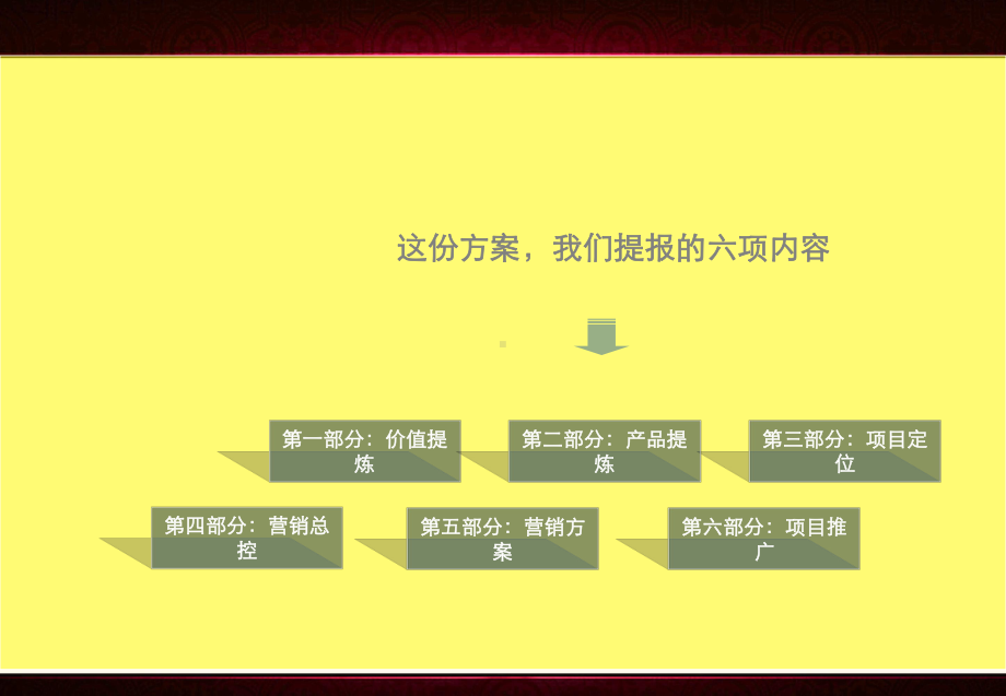 营销策划简报课件.ppt_第2页