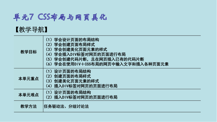 网页设计与制作项目教程单元7-CSS布局与网页美化.pptx_第2页