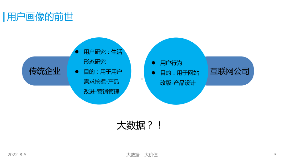 生活服务类市场O2O分析报告课件.pptx_第3页