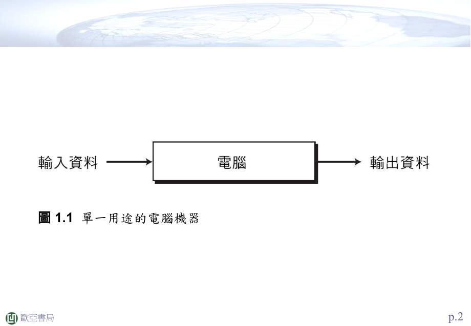 计算机概论第二版课件.ppt_第3页