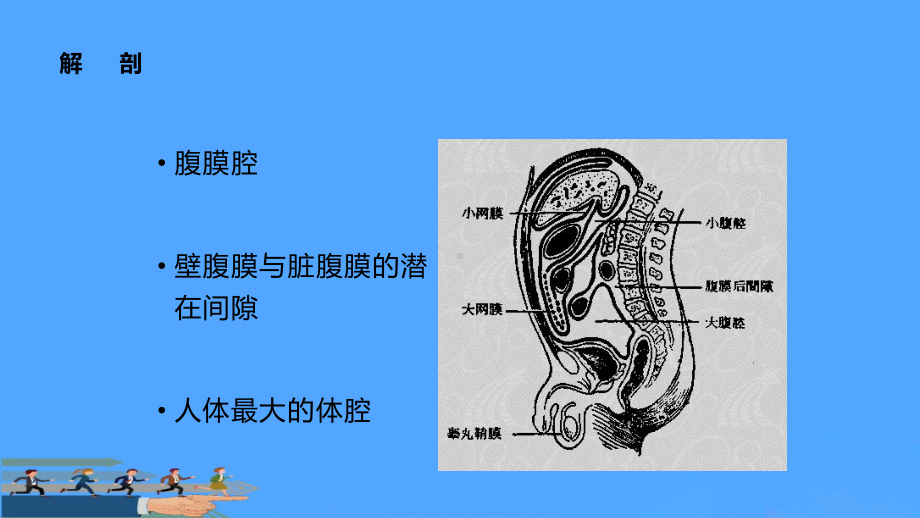 腹膜炎腹腔脓肿PPT课件.pptx_第3页