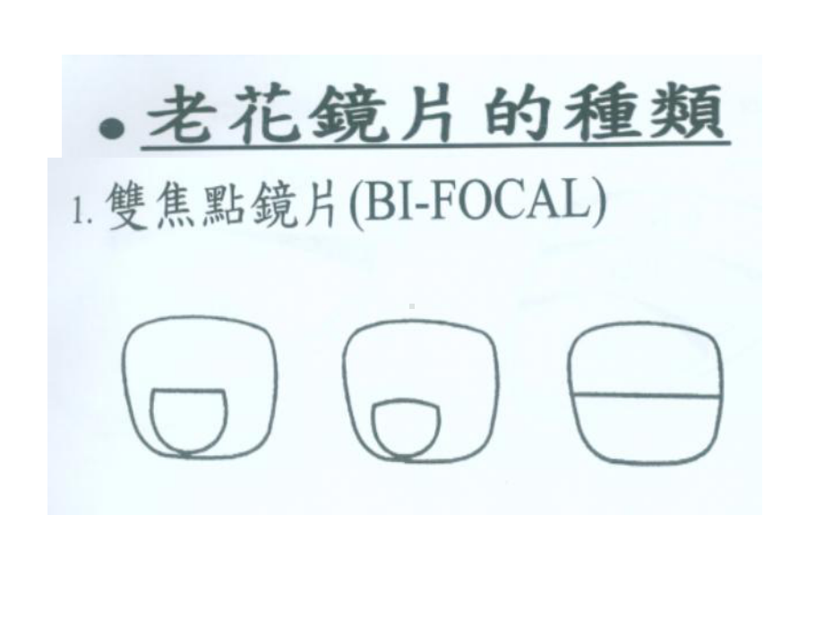 老花镜的种类分析课件.ppt_第1页