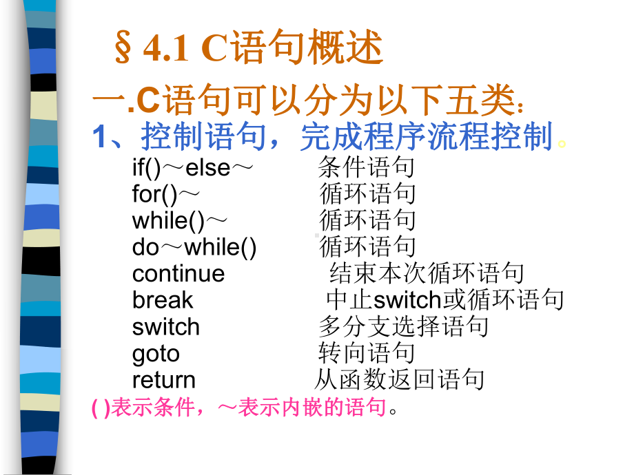 顺序程序设计.ppt_第2页