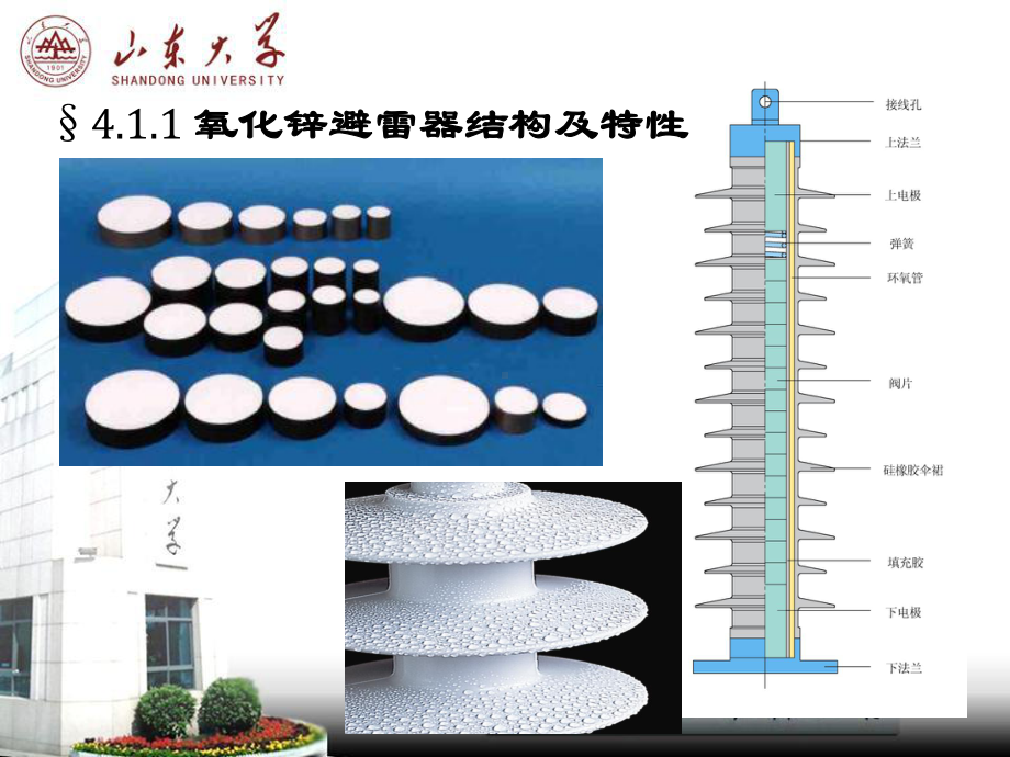 金属氧化锌避雷器课件.ppt_第3页