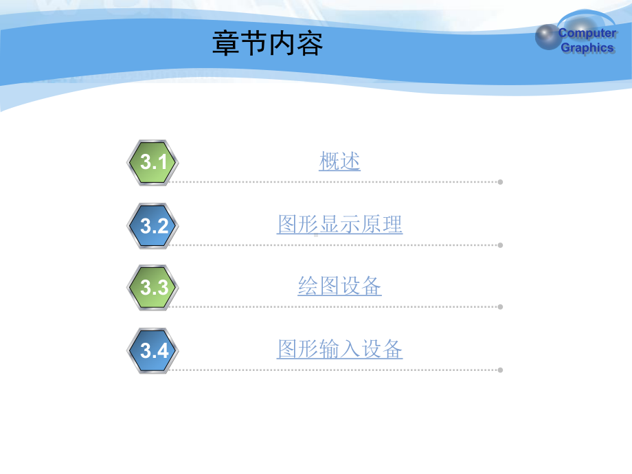 计算机图形系统功能课件.ppt_第3页