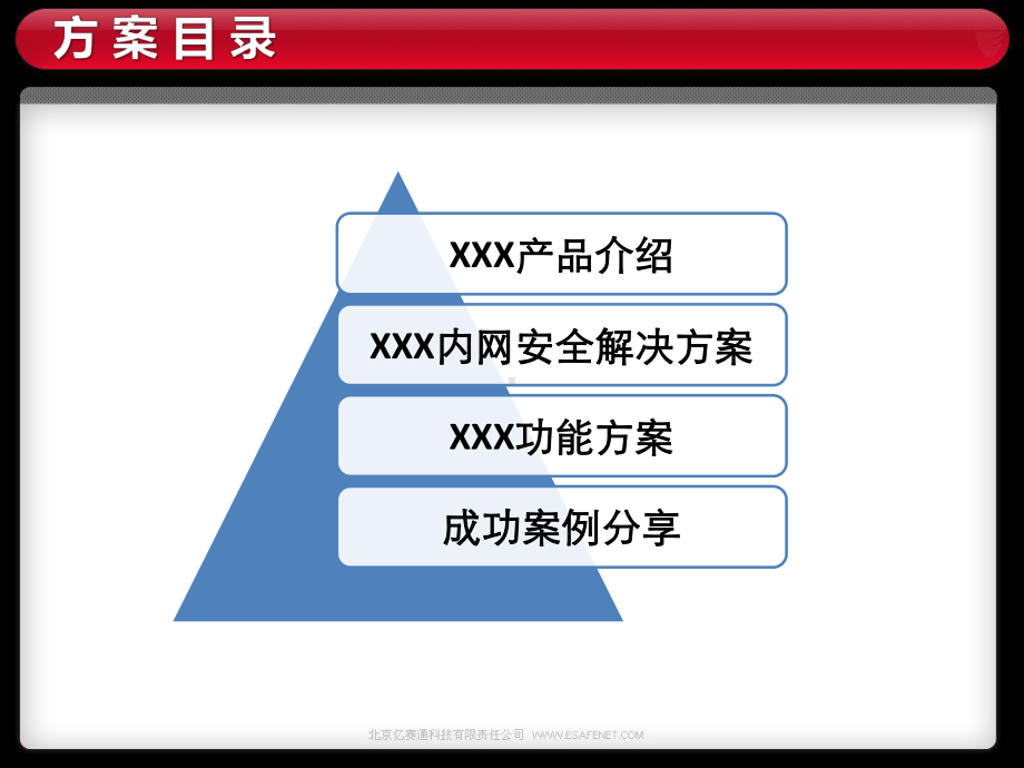 集中终端(桌面)综合安全管理产品介绍课件.ppt_第2页