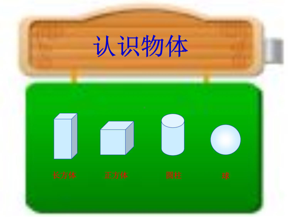 认识立体图形教学内容课件.ppt_第3页