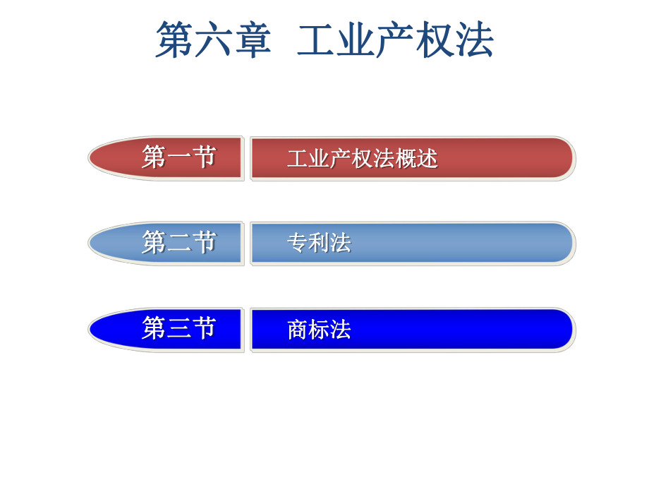 经济法第六章工业产权法课件.ppt_第2页