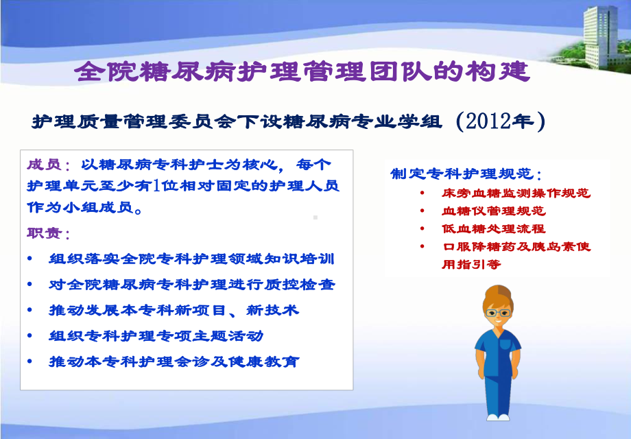 配备3种15克碳水化合物在非内分泌科-老年2型糖尿病低血糖管理中应用课件.ppt_第2页