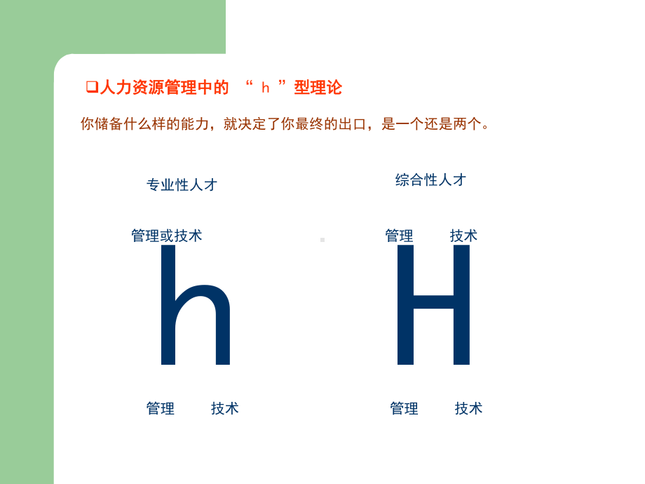 销售人员应当具备怎样的素质和能力课件.ppt_第3页